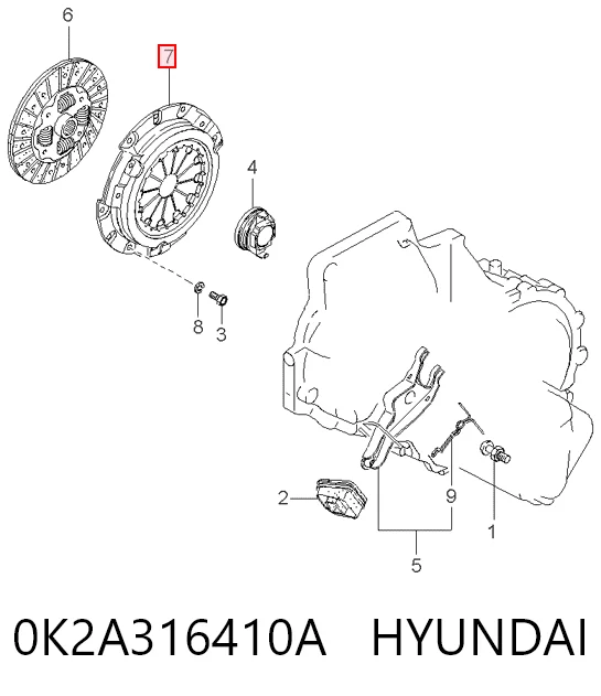  KIA Rio  ()