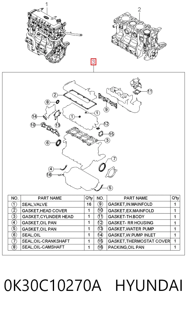 Kit de vedantes de motor completo KIA Rio I DC