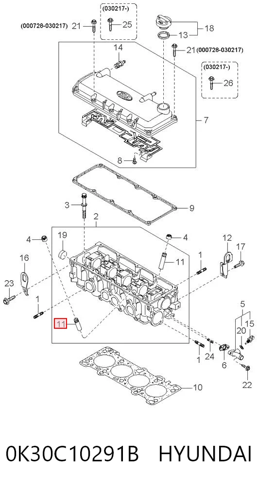 Guia de válvula KIA Rio I DC ao melhor preço