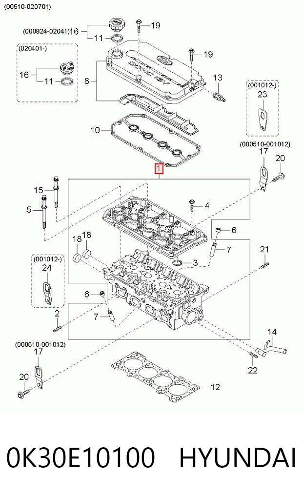 Cabeça de motor (CBC) KIA Rio I DC ao melhor preço