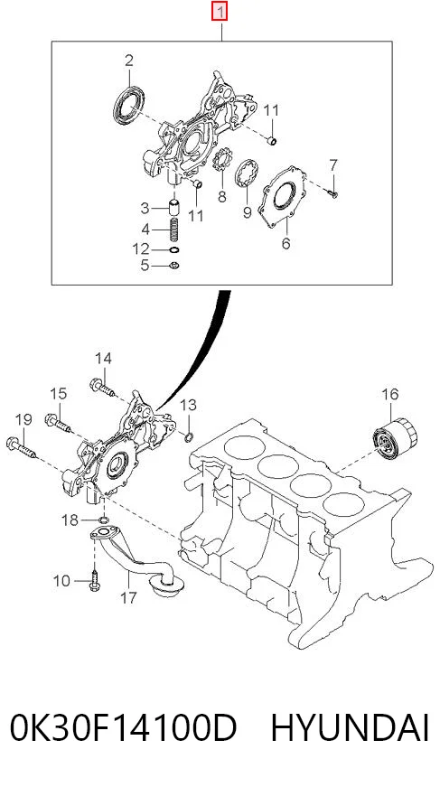 Bomba de óleo para KIA Rio CINCO/RX-V 