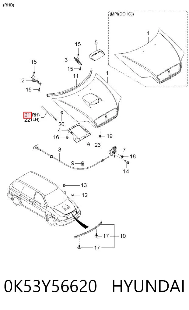  KIA Carnival III monovolume comprar em Portugal