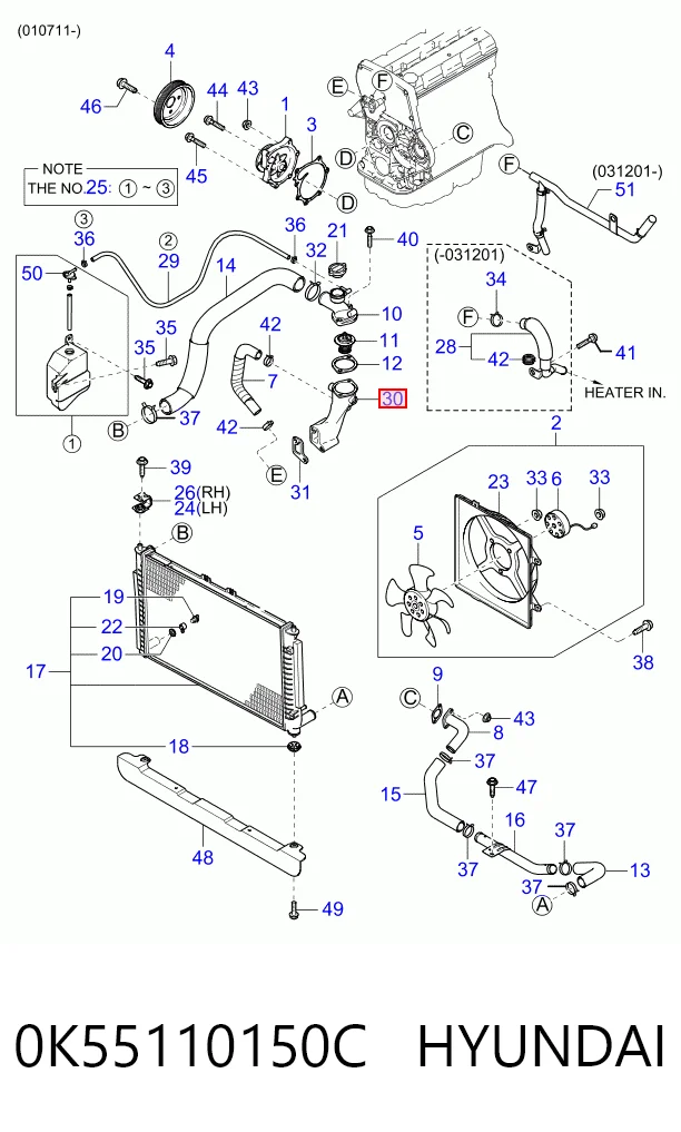 Caixa do termostato para KIA Carnival UP