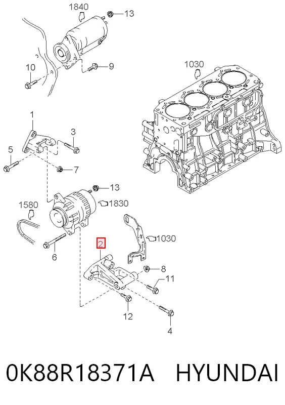 Consola do gerador para KIA Carnival UP