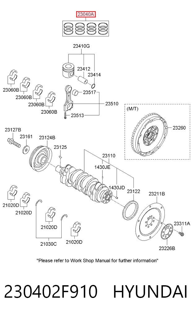 230402F910 Hyundai/Kia Kit de anéis de pistão de motor, STD.