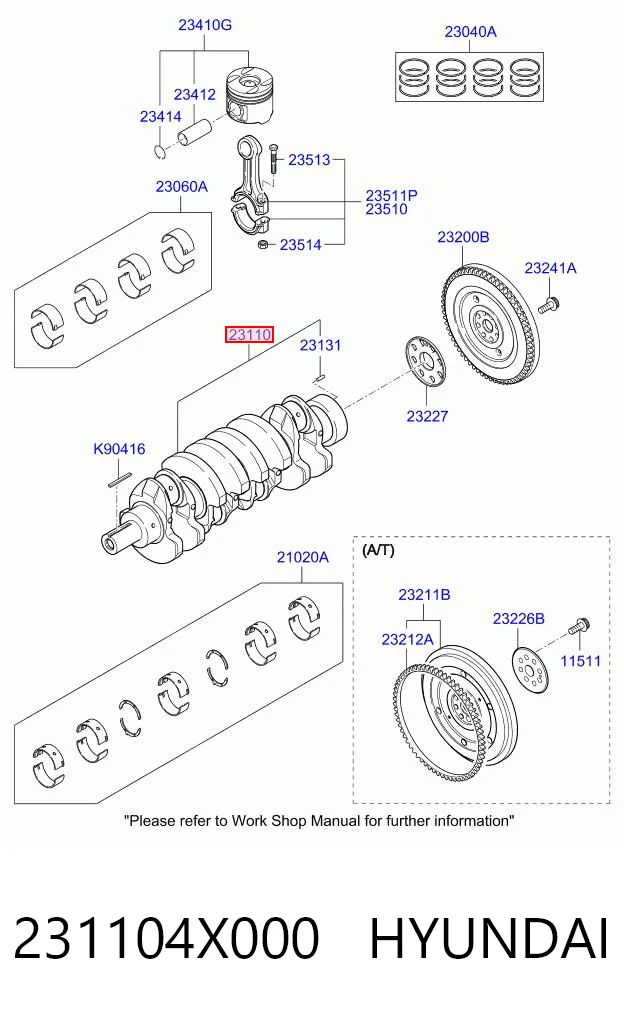  Cambota de motor KIA Carnival III monovolume (VQ) (2005 - 2015) III