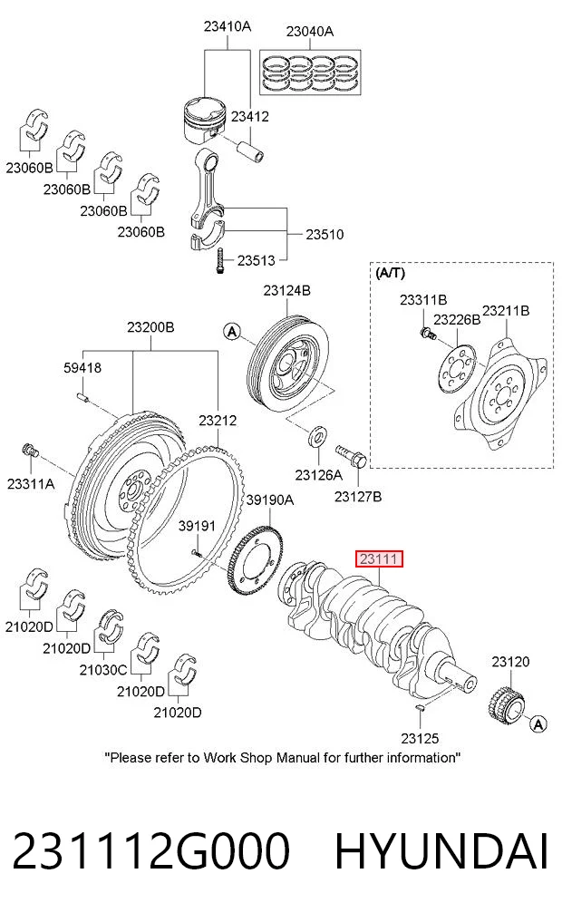 Cambota de motor para KIA Carens II FG