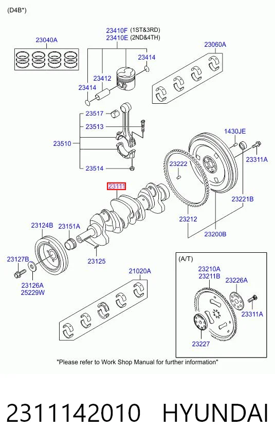 Cambota de motor AND 3S105002