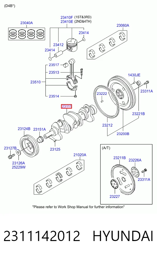 3S105002 AND Cambota de motor