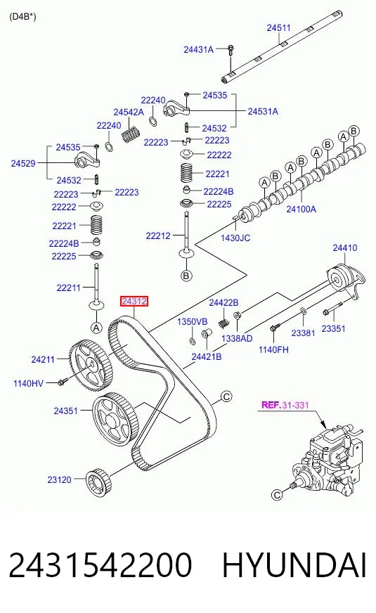 2431542200 Hyundai/Kia