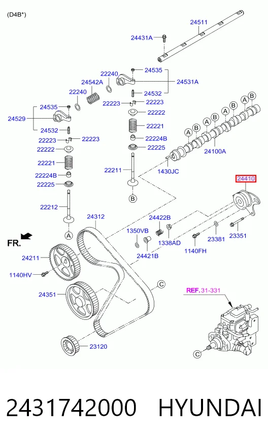  H-1 STAREX  ônibus (2007-2026) original desde 28,14 €