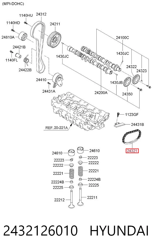 Cadeia do mecanismo de distribuição de gás Hyundai Getz  