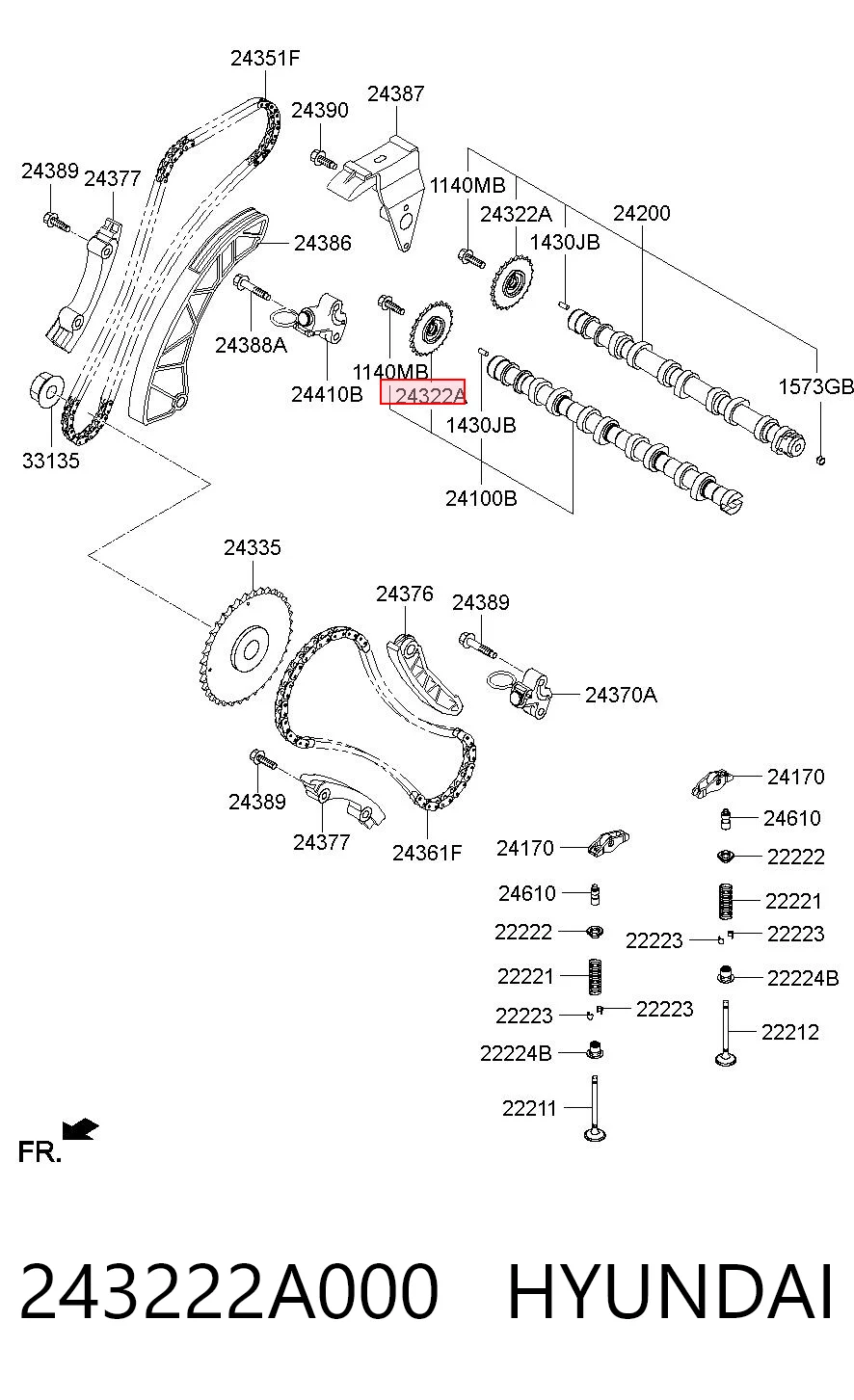 KIA Rio II (JB)