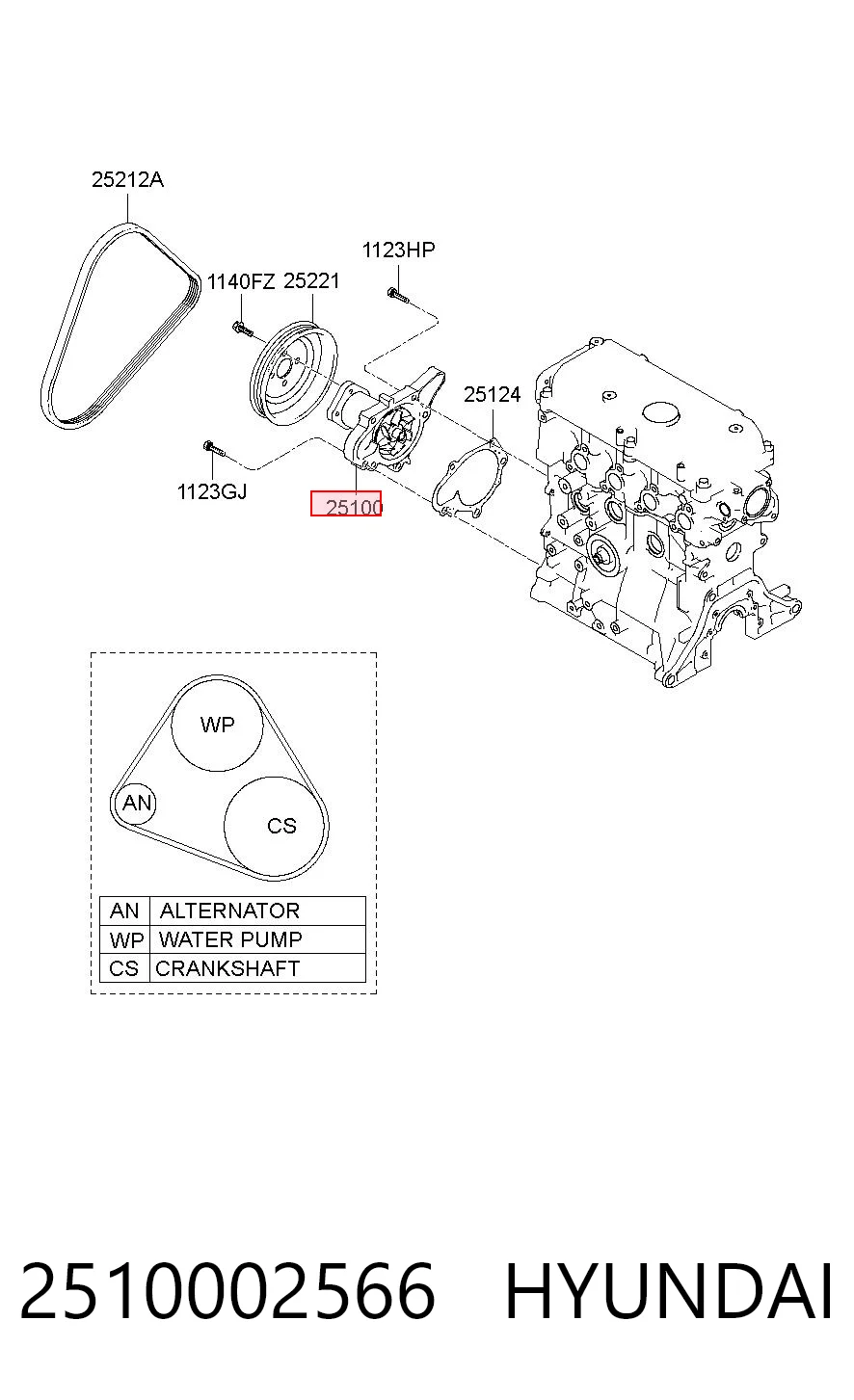 2510002566 Hyundai/Kia Bomba de água (bomba) de esfriamento