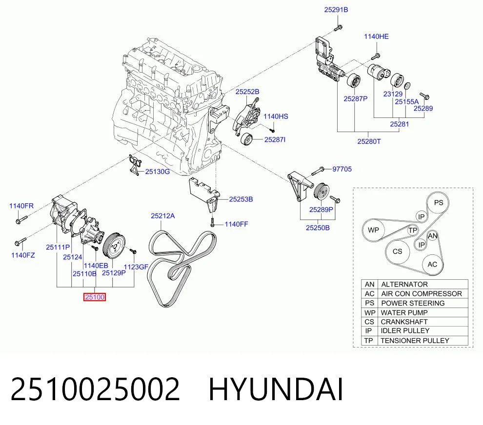 2510025002 Hyundai/Kia Bomba de água (bomba) de esfriamento, montada com caixa