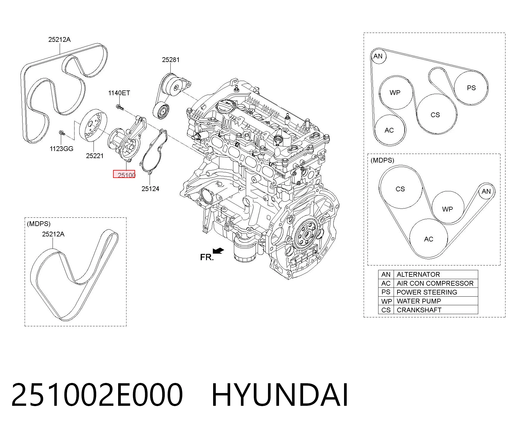 251002E000 Hyundai/Kia Bomba de água (bomba) de esfriamento
