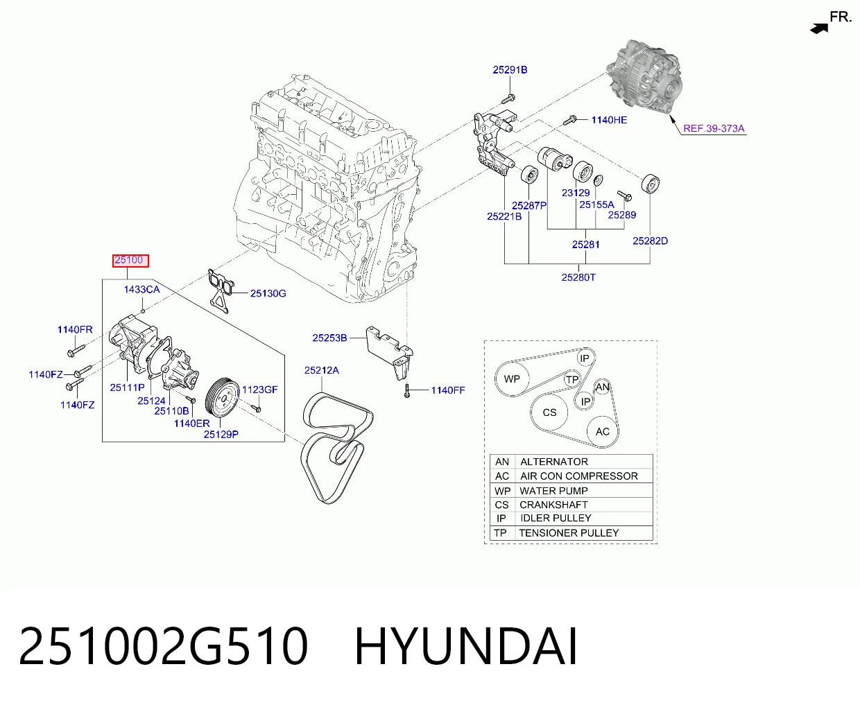251002G510 Hyundai/Kia Bomba de água (bomba) de esfriamento, montada com caixa