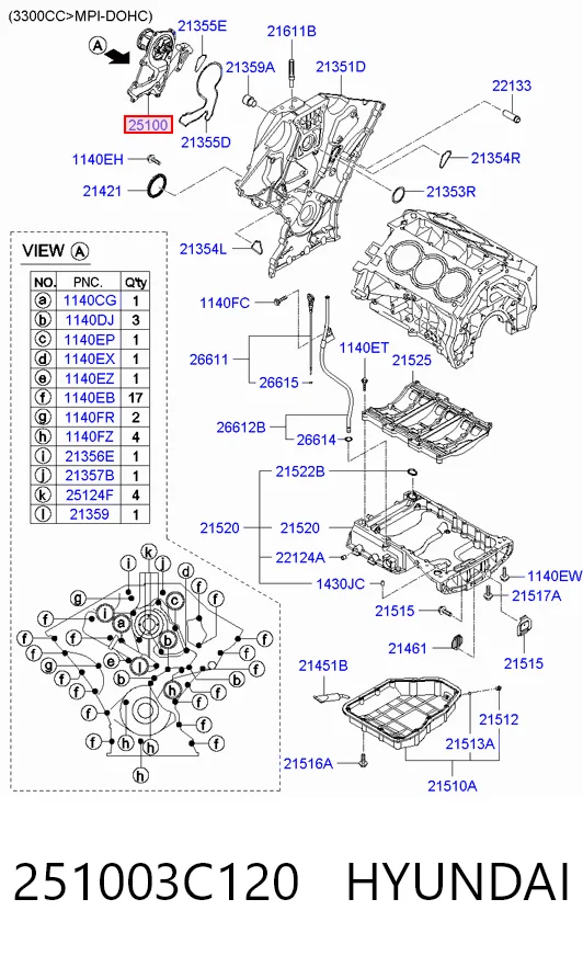 251003C120 Hyundai/Kia Bomba de água (bomba) de esfriamento