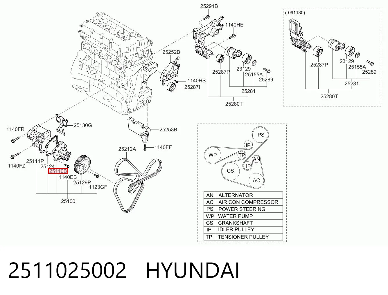 2511025002 Hyundai/Kia Bomba de água (bomba) de esfriamento