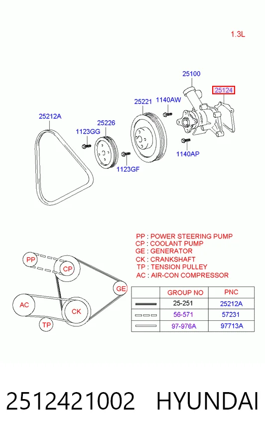 Hyundai Accent (1994-2001)
