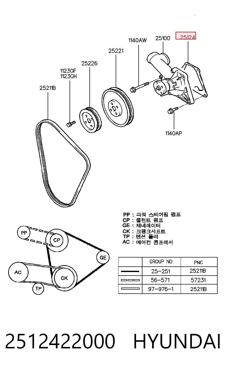 Comprar Accent X-3