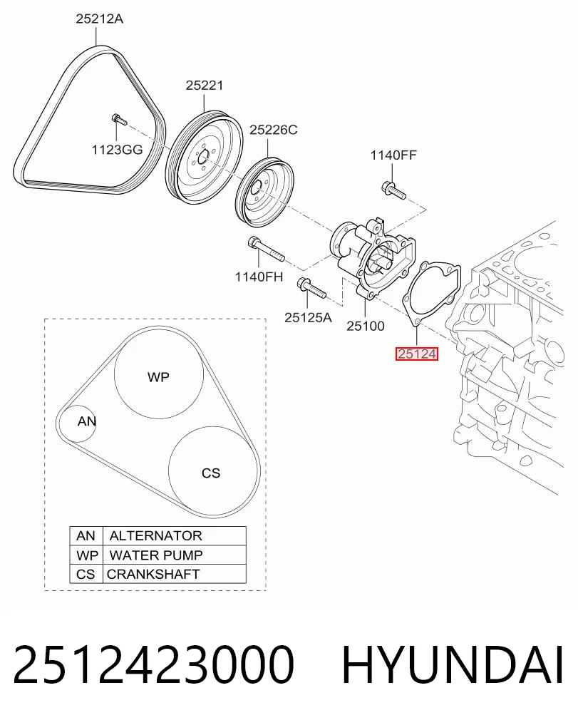 2512423000 Hyundai/Kia Vedante de bomba de água