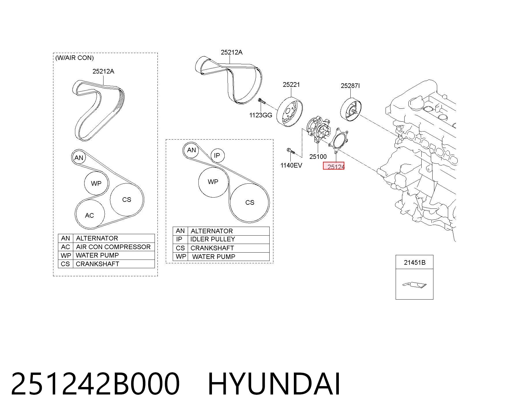 251242B000 Hyundai/Kia Vedante de bomba de água
