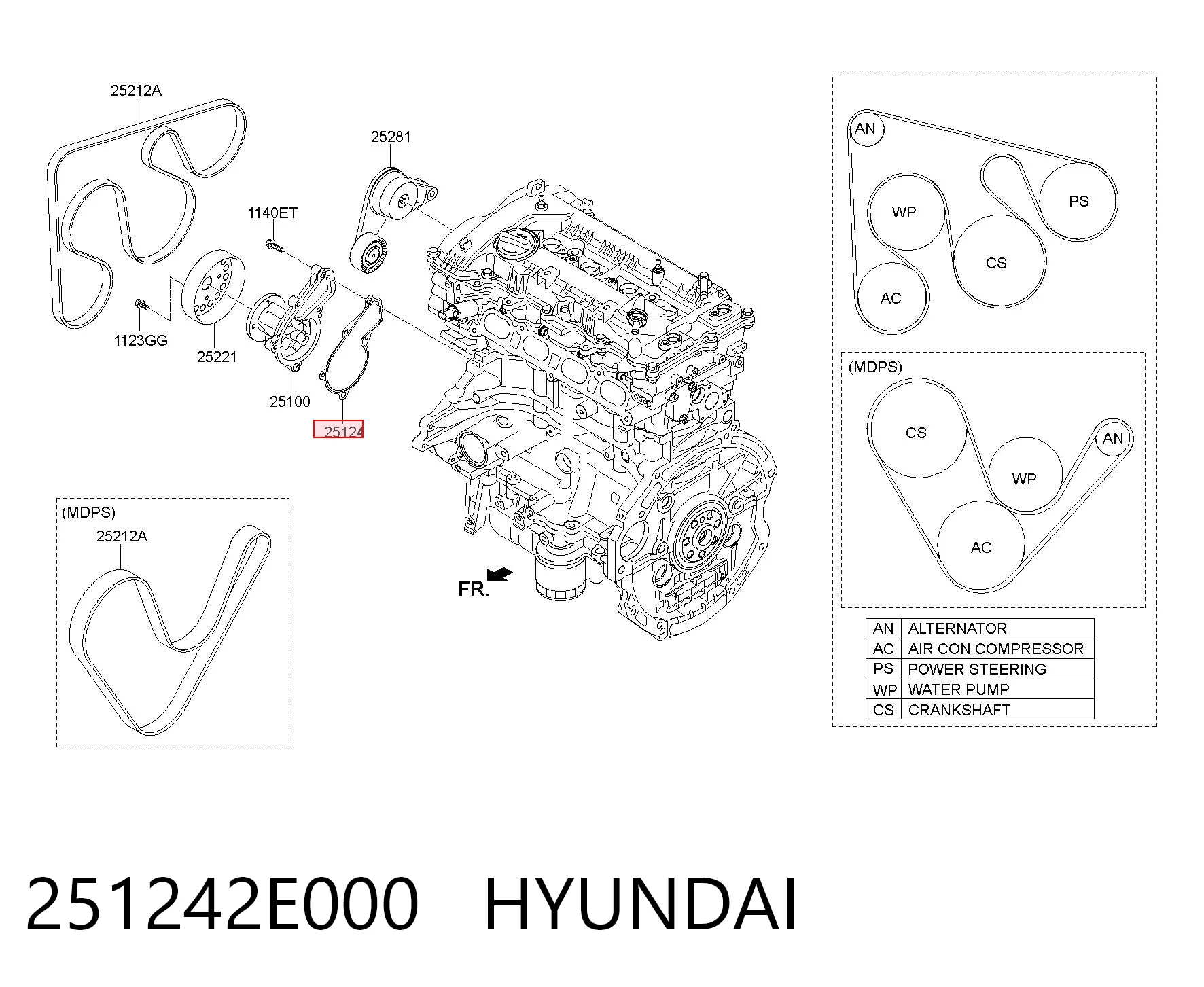 251242E000 Hyundai/Kia Vedante de bomba de água