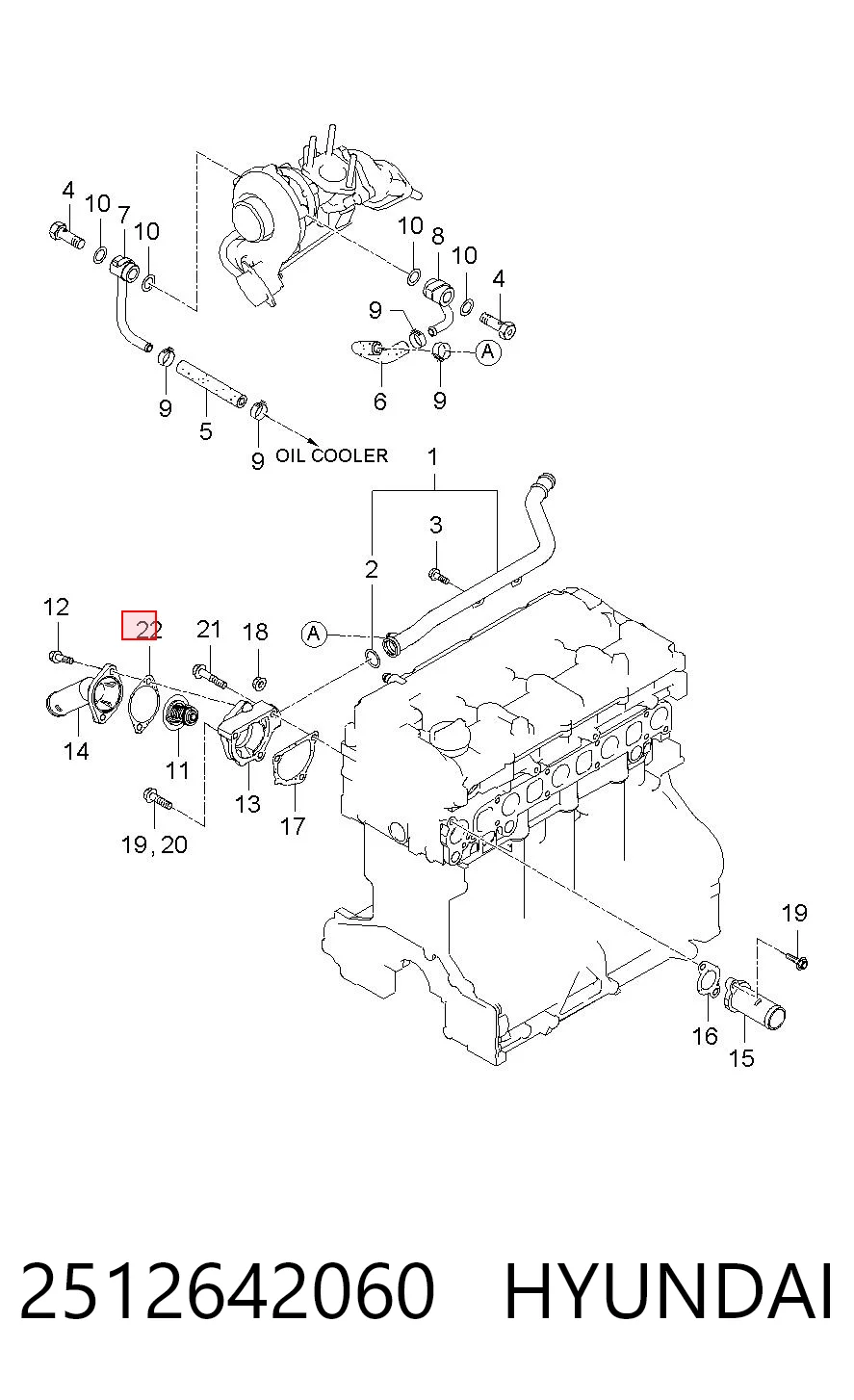  Vedante de termostato KIA Sorento I SUV (JC) (2002 - 2006) I