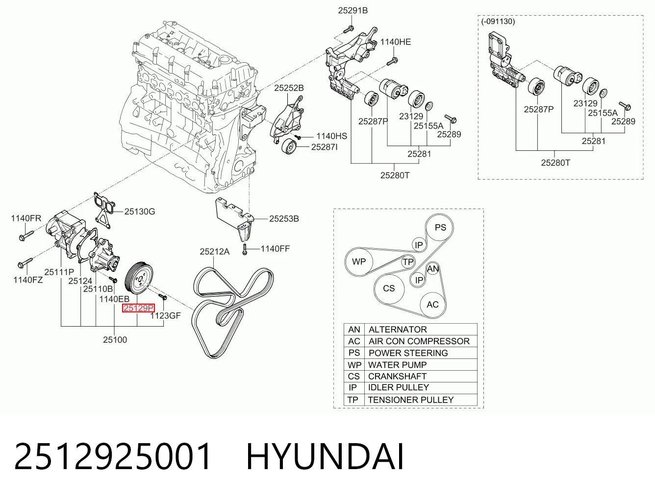 2512925001 Hyundai/Kia Polia da bomba de água