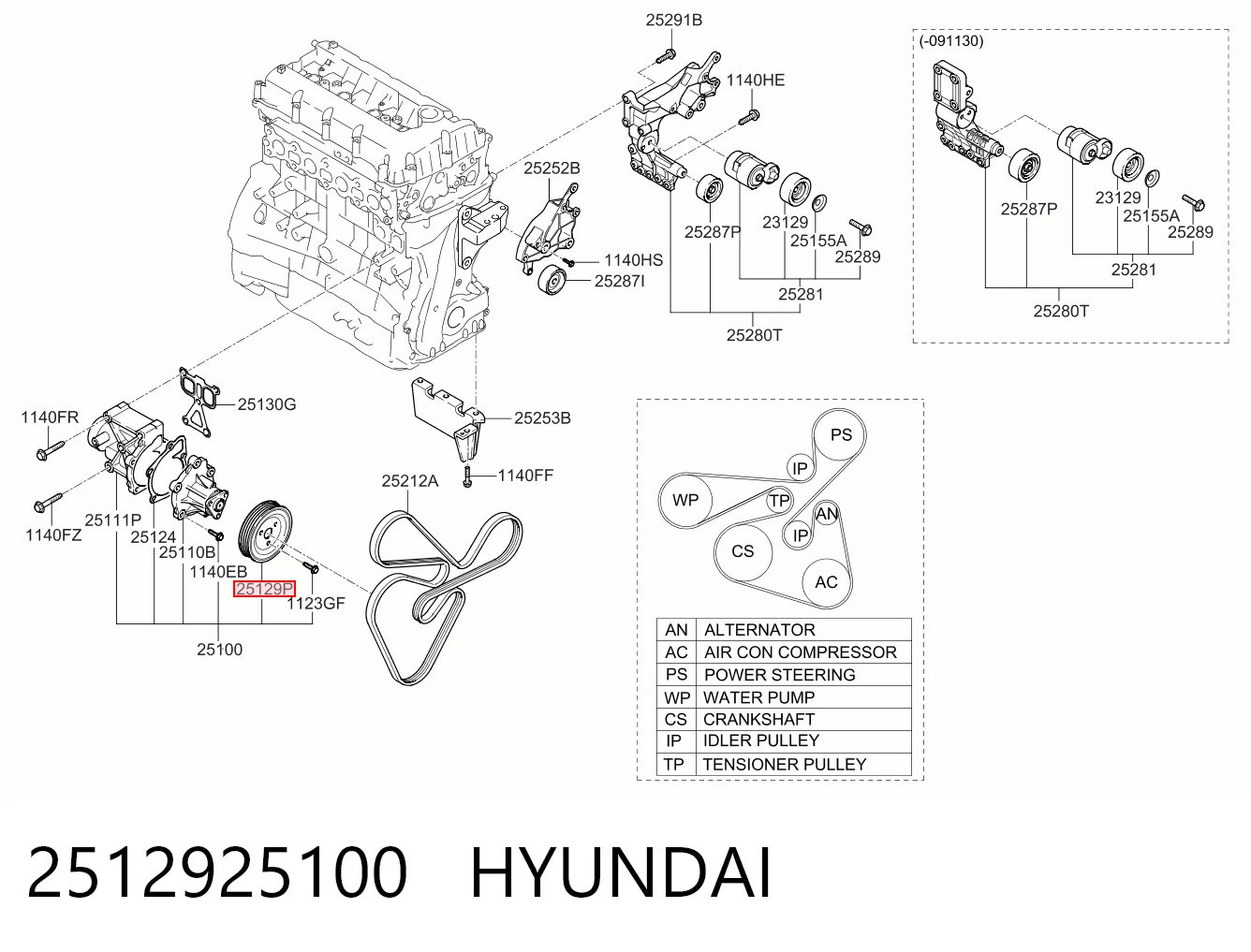 2512925100 Hyundai/Kia Polia da bomba de água