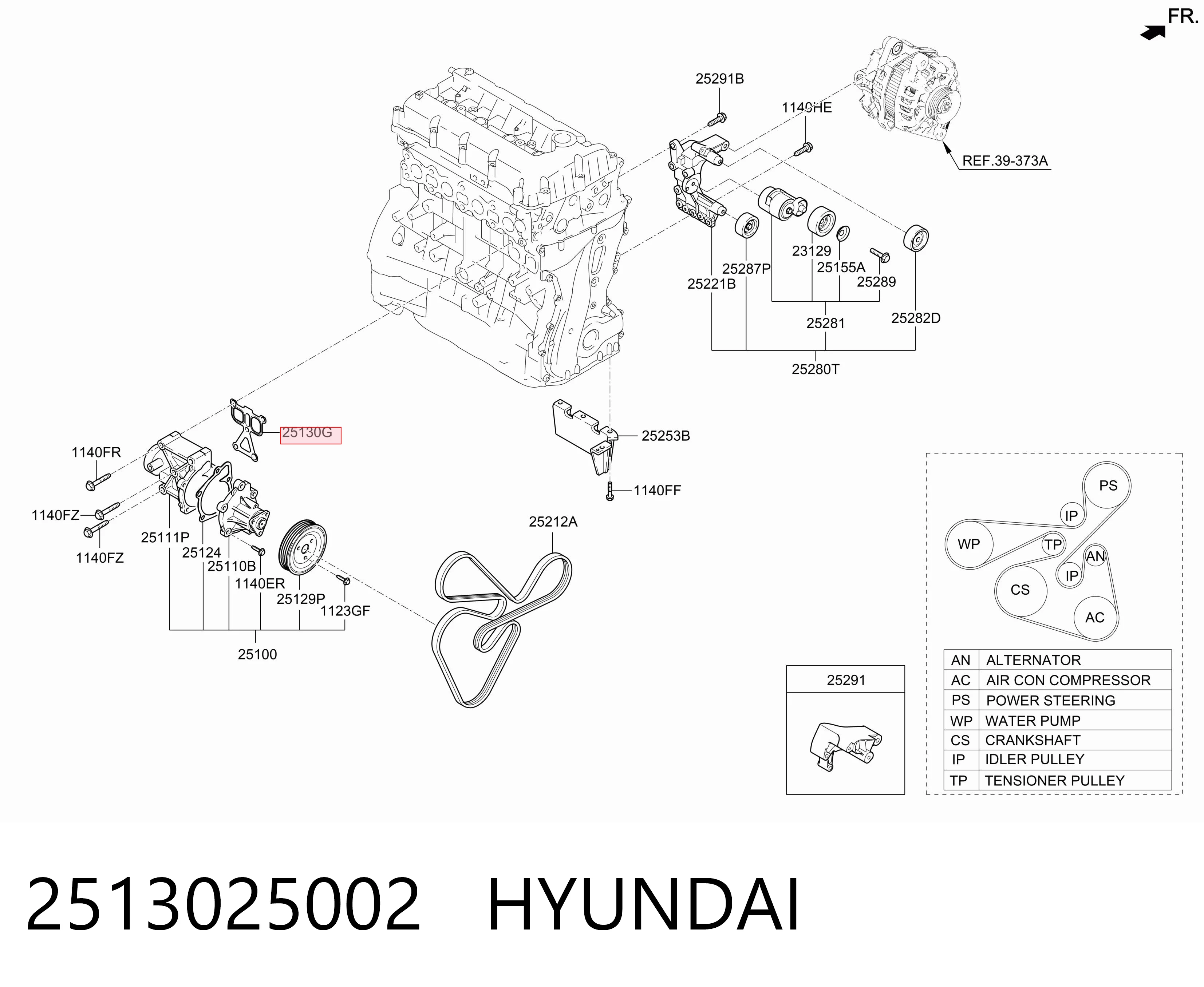 2513025002 Hyundai/Kia Vedante de bomba de água