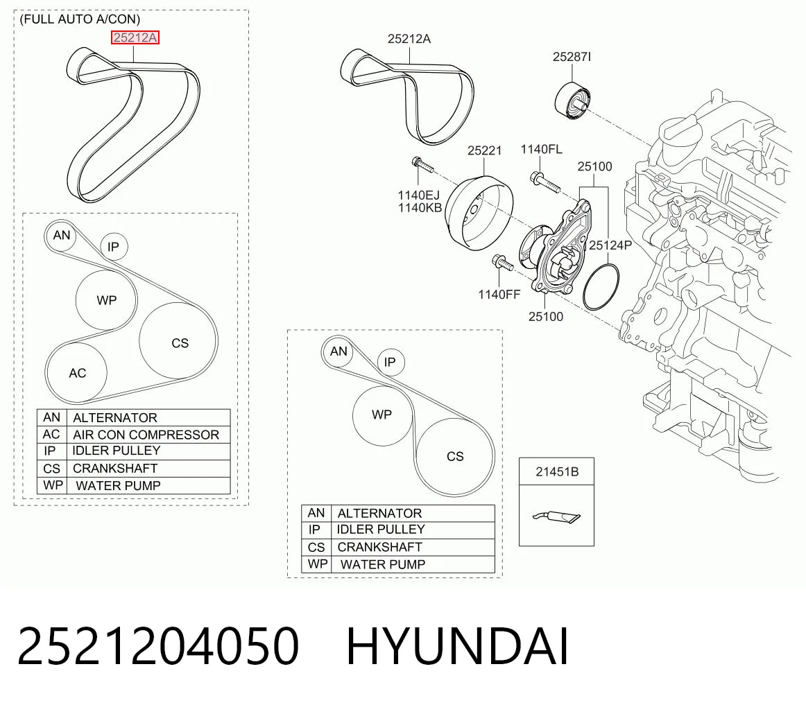 2521204050 Hyundai/Kia Correia dos conjuntos de transmissão