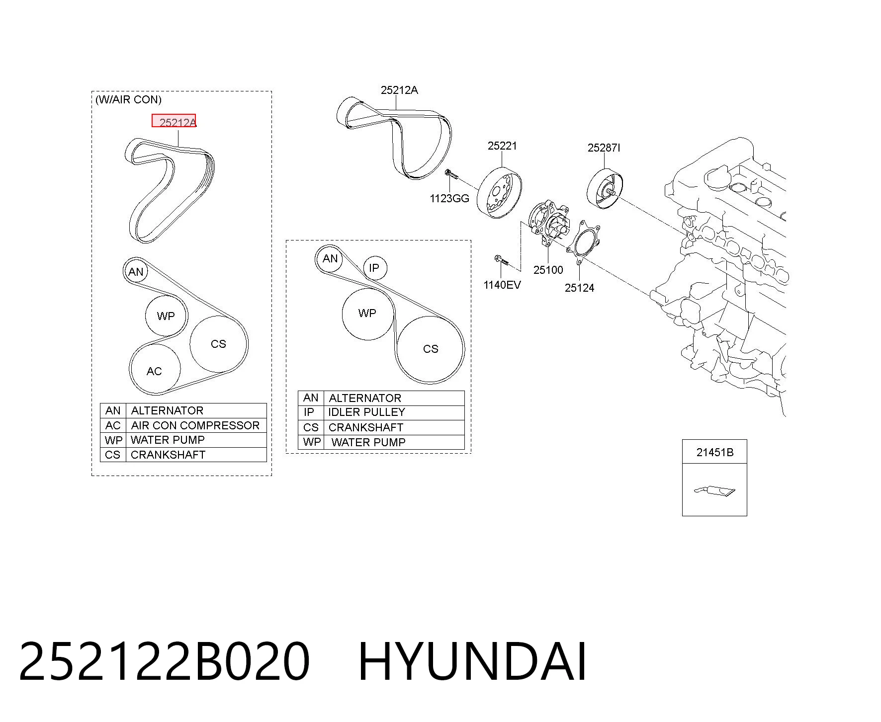 252122B020 Hyundai/Kia Correia dos conjuntos de transmissão