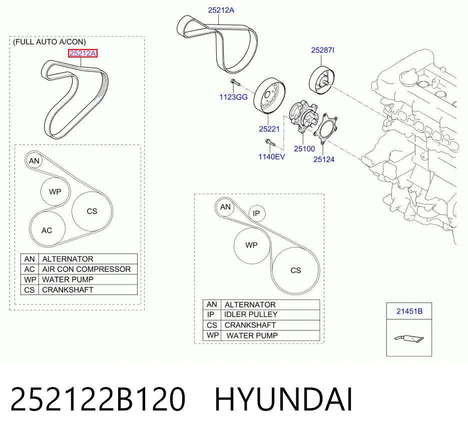 252122B120 Hyundai/Kia Correia dos conjuntos de transmissão