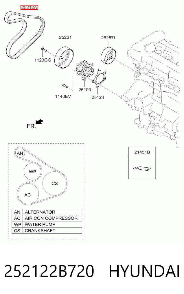 252122B720 Hyundai/Kia Correia dos conjuntos de transmissão