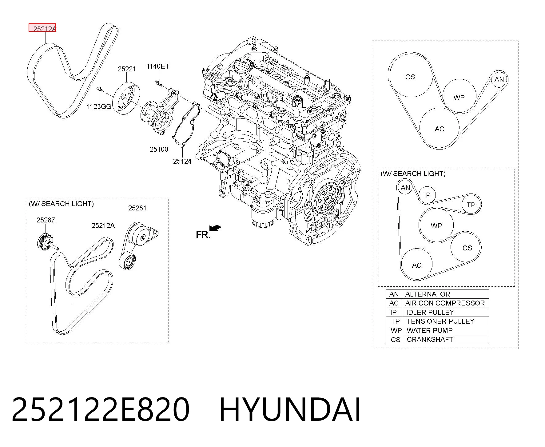 252122E820 Hyundai/Kia Correia dos conjuntos de transmissão