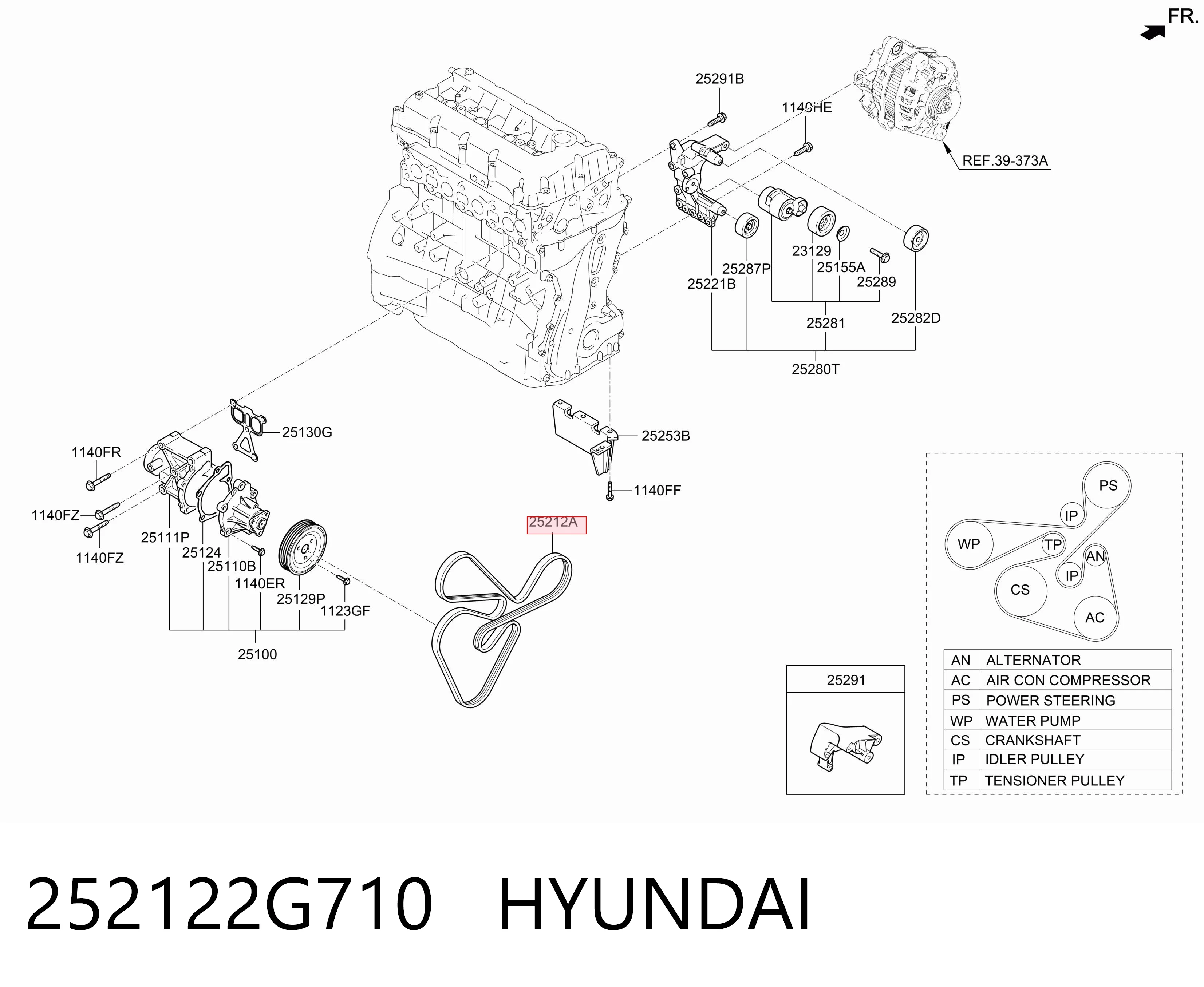 252122G710 Hyundai/Kia Correia dos conjuntos de transmissão