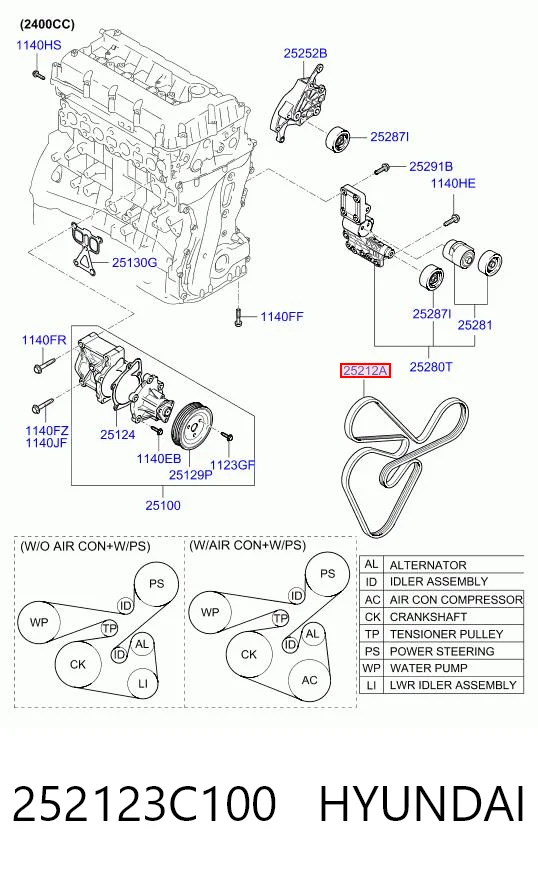 252123C100 Hyundai/Kia Correia dos conjuntos de transmissão