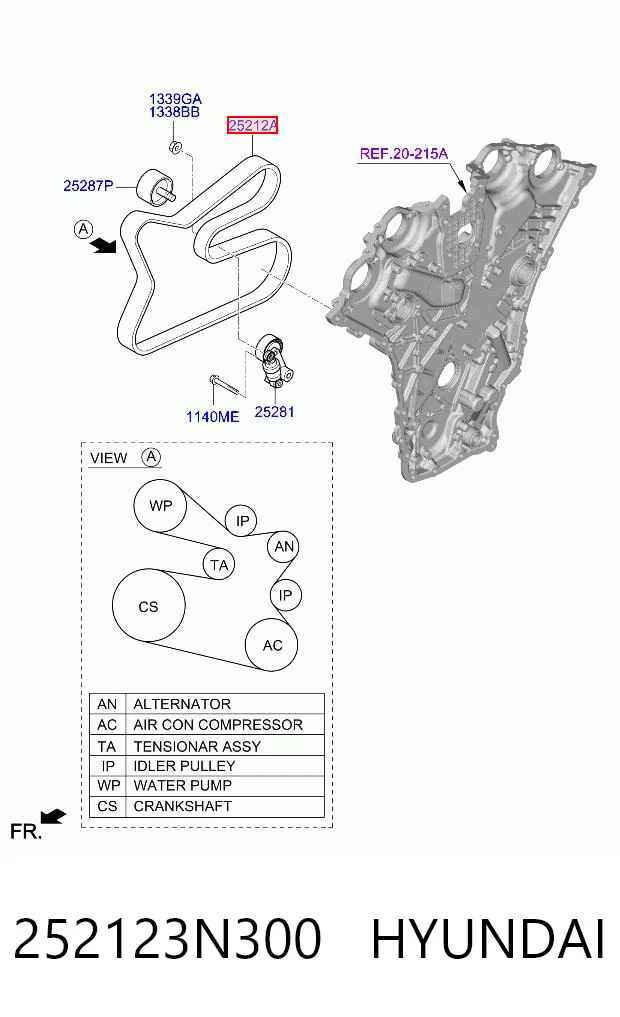  para Ford S-Max  (CDR)