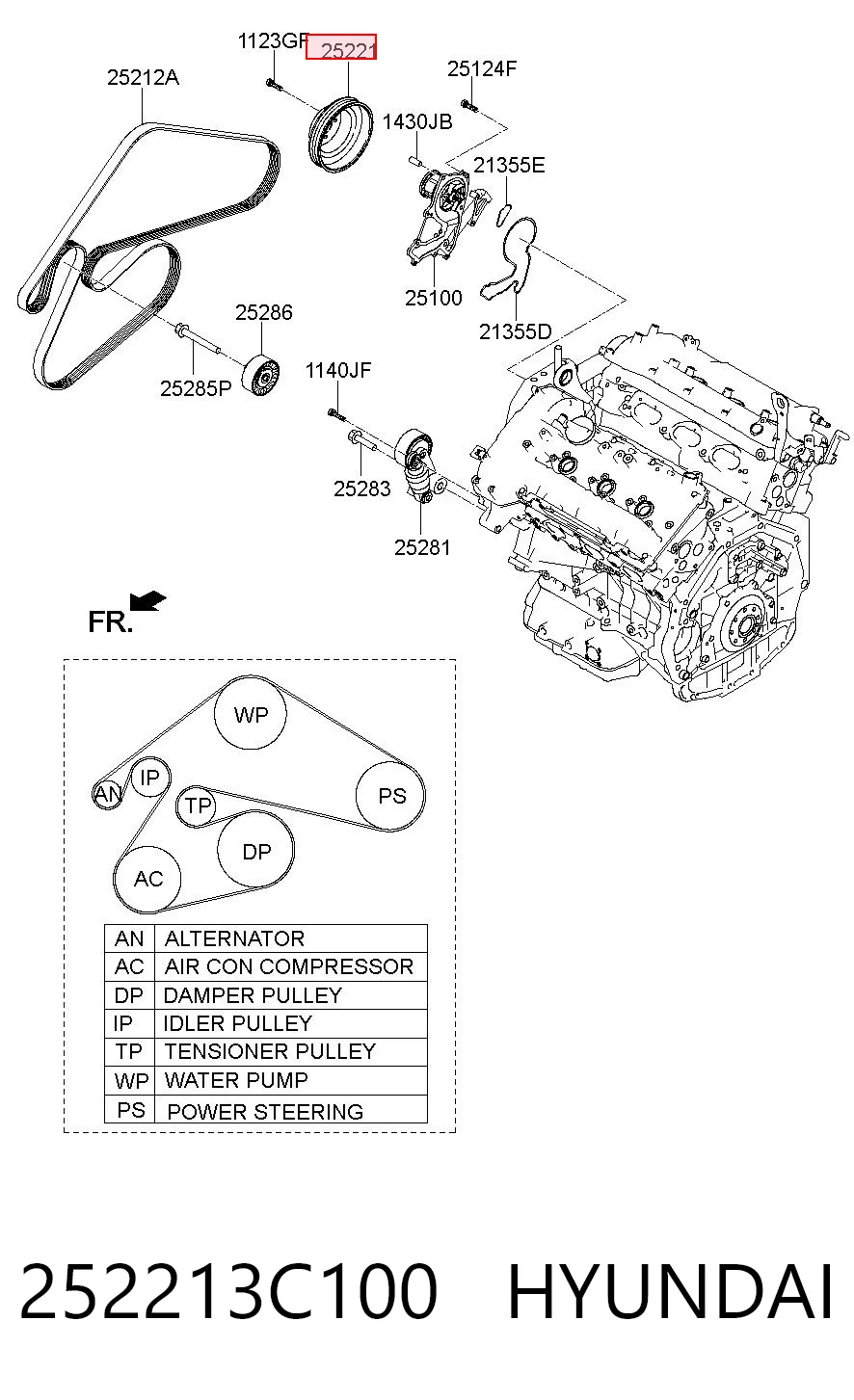 Polia da bomba de água para Hyundai Sonata V NF