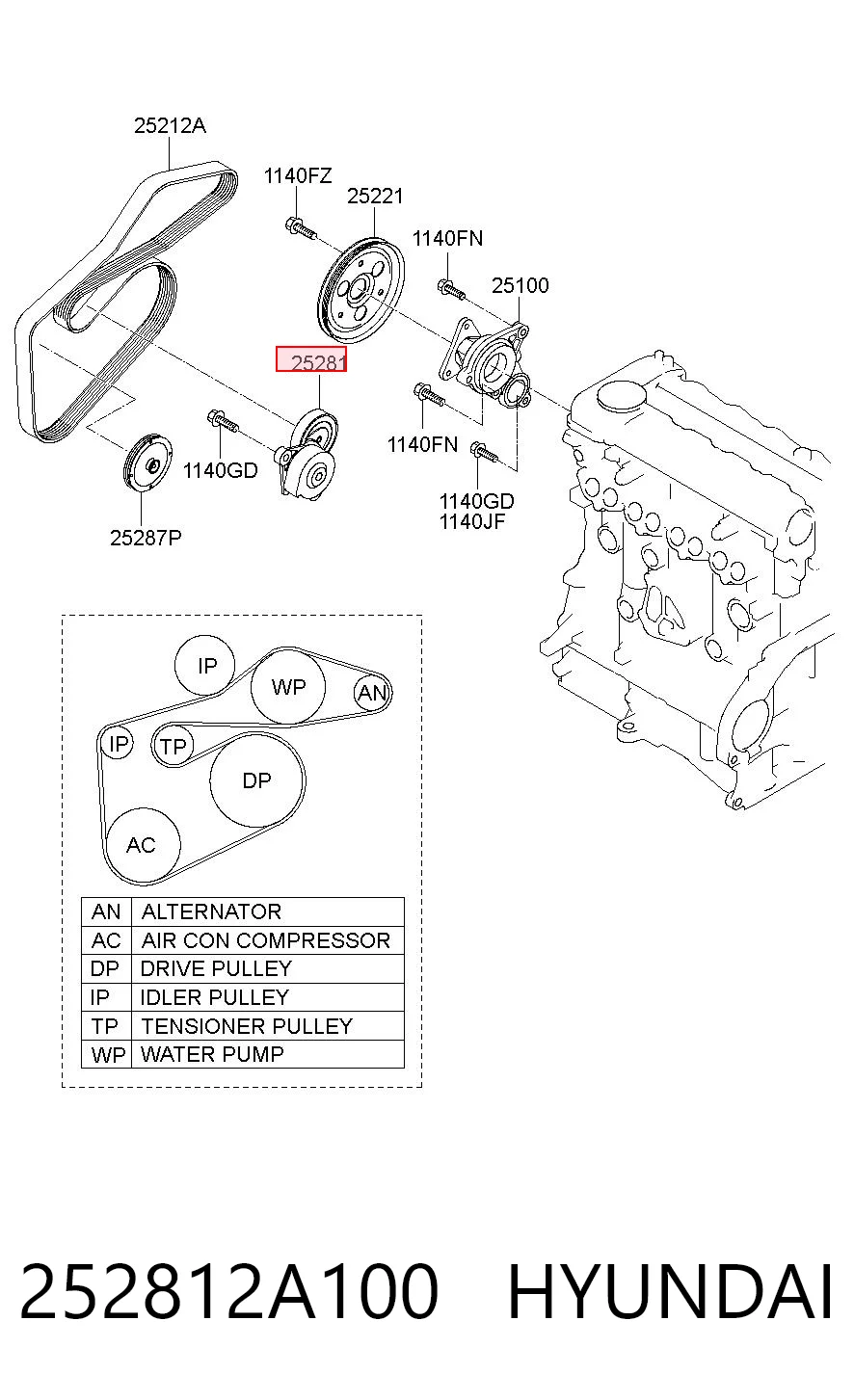 252812A100 Hyundai/Kia Reguladora de tensão da correia de transmissão