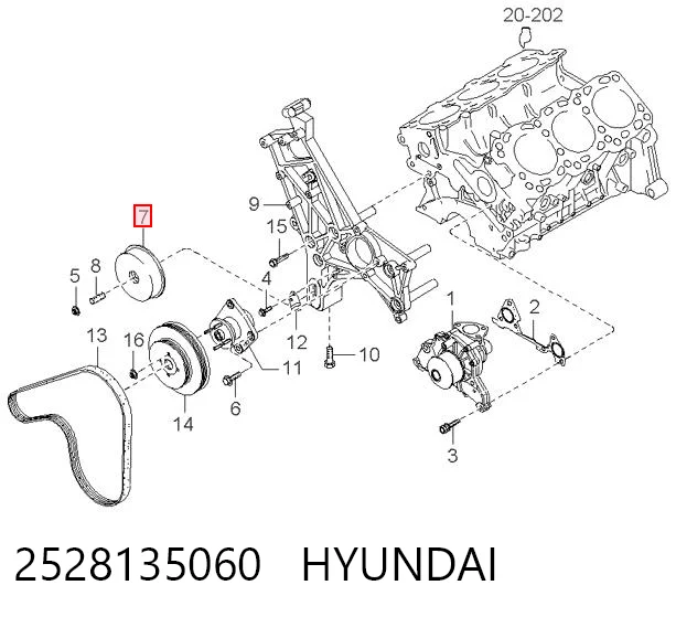 Preço da peça  Sorento I SUV