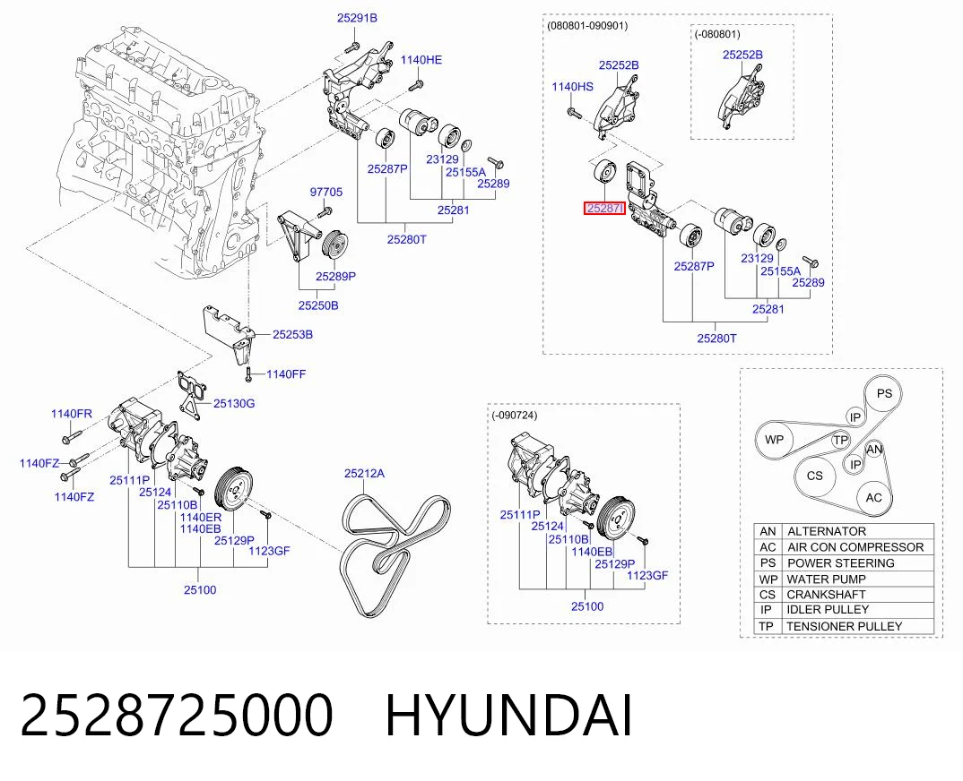 2528725000 Hyundai/Kia Rolo parasita da correia de transmissão