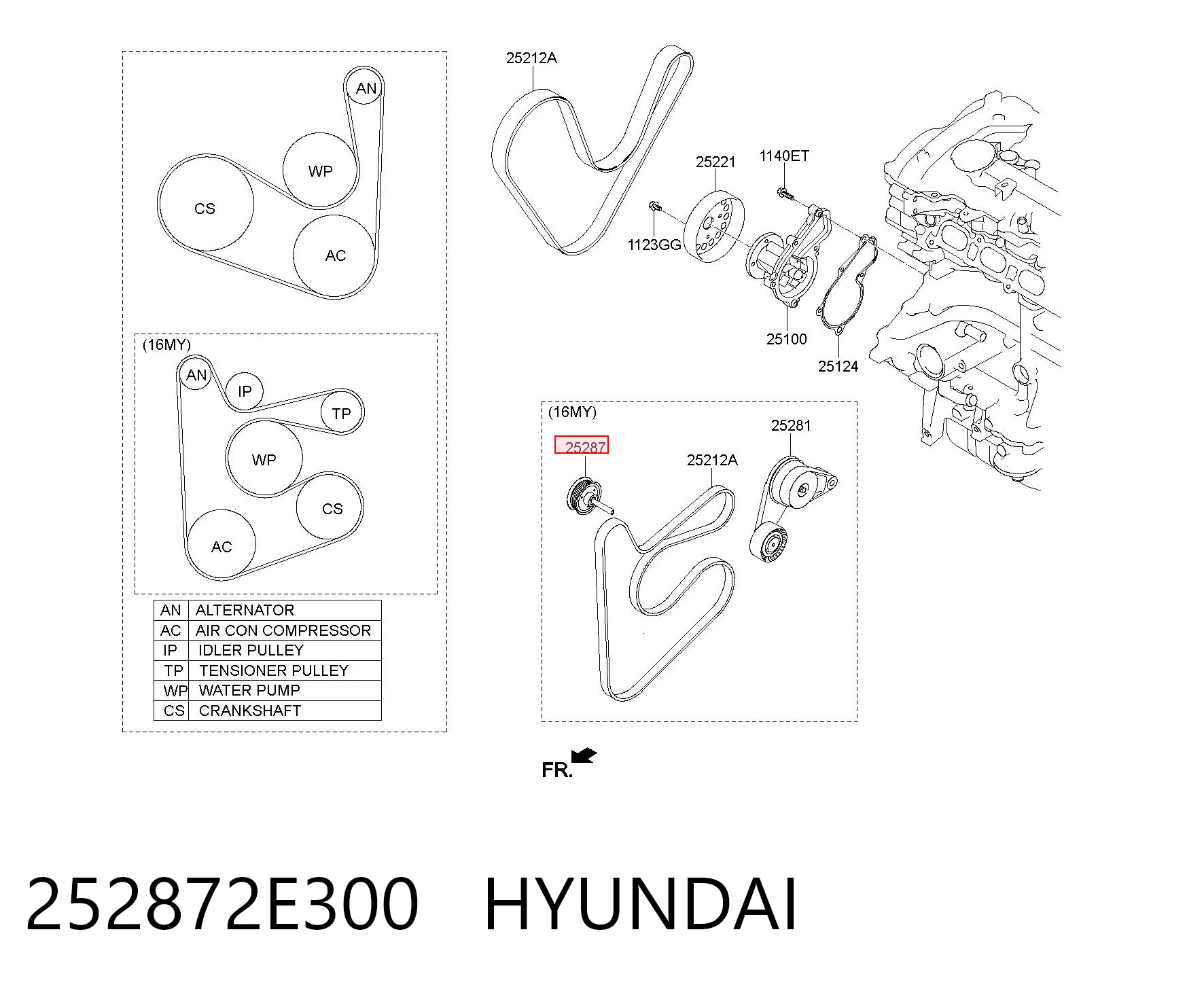 252872E300 Hyundai/Kia Rolo de reguladora de tensão da correia de transmissão