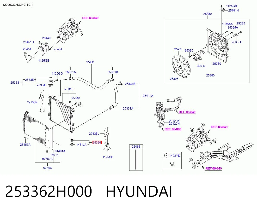 253362H000 Hyundai/Kia Consola (coxim de fixação) inferior do radiador