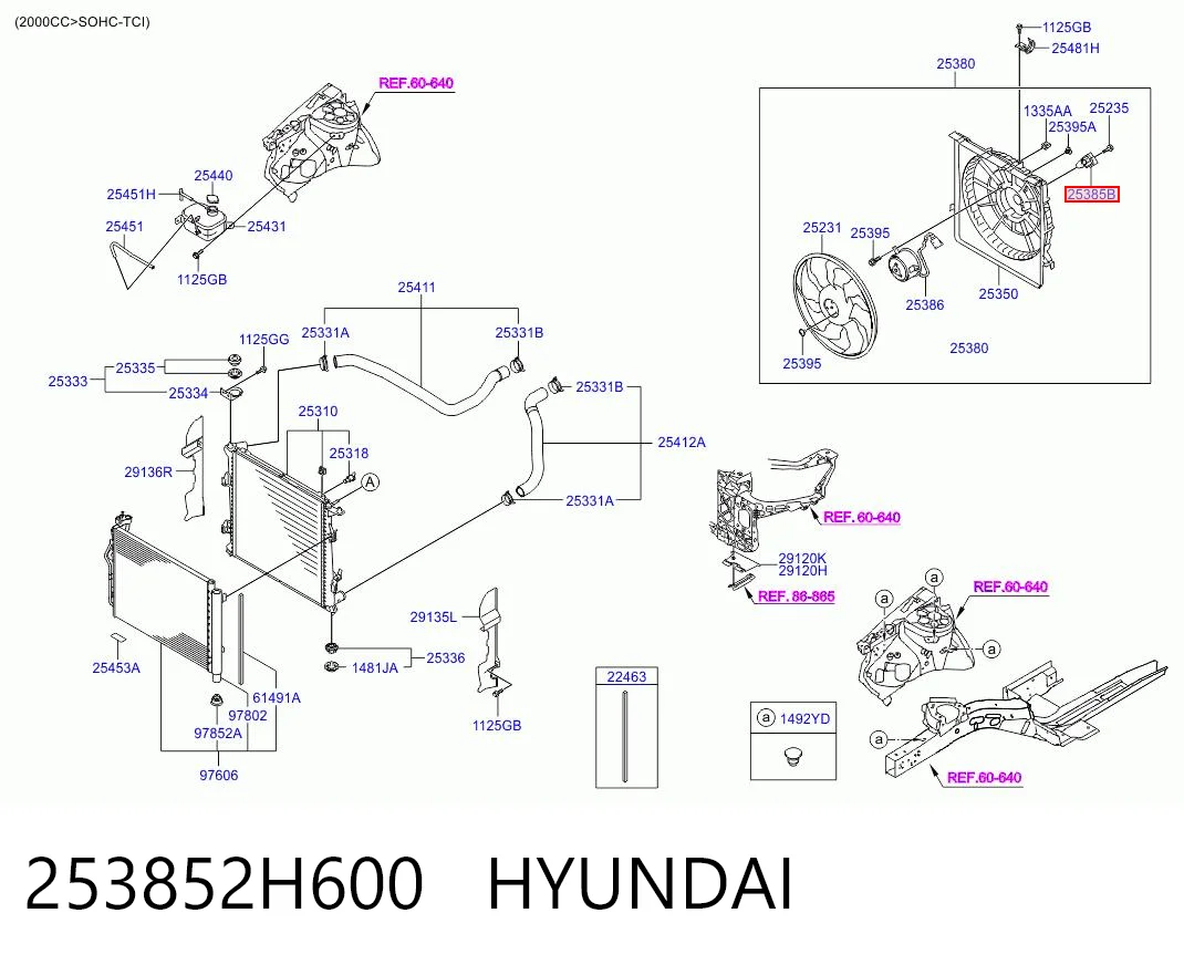 253852H600 Hyundai/Kia Regulador de revoluções de ventilador de esfriamento (unidade de controlo)