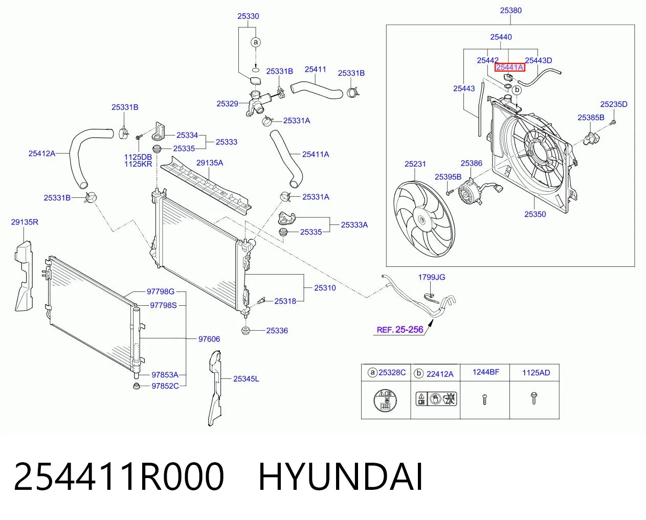 Comprar Rio III UB