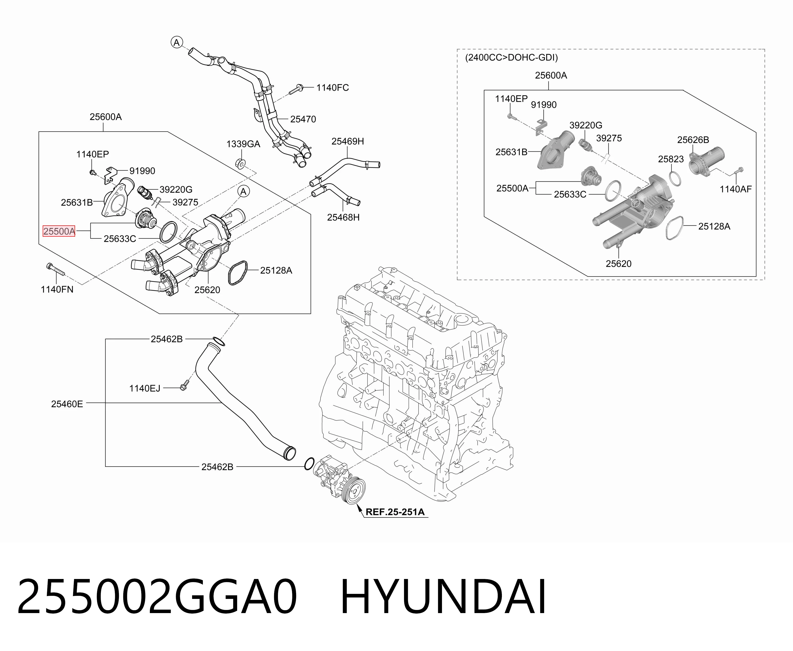 Termostato para KIA Sorento III UM