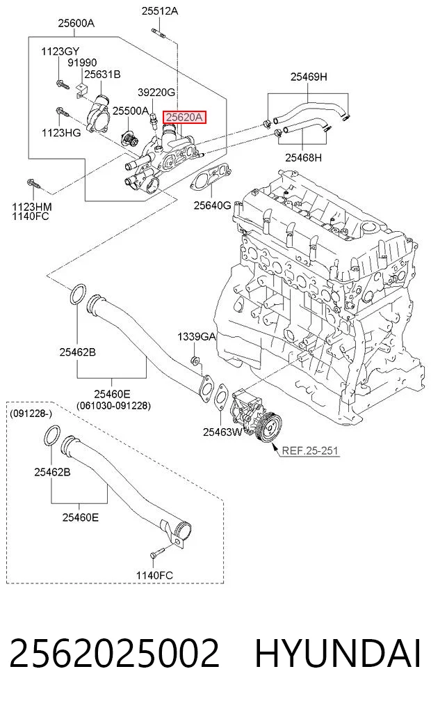 Caixa do termostato para Hyundai Sonata V NF